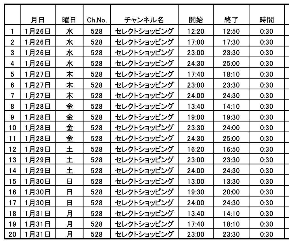 🌸 Emita Luzの商品がTVショッピング番組に登場🌸